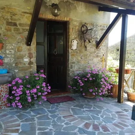 Il Giardino Del Borgo Rocca Cilento