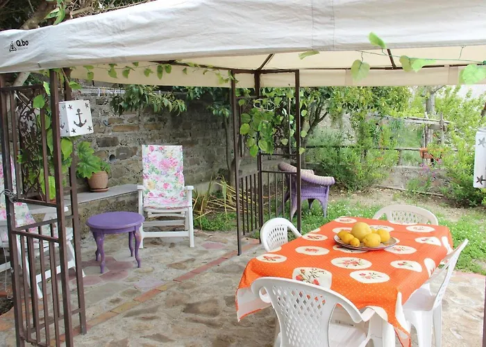 Il Giardino Del Borgo Rocca Cilento